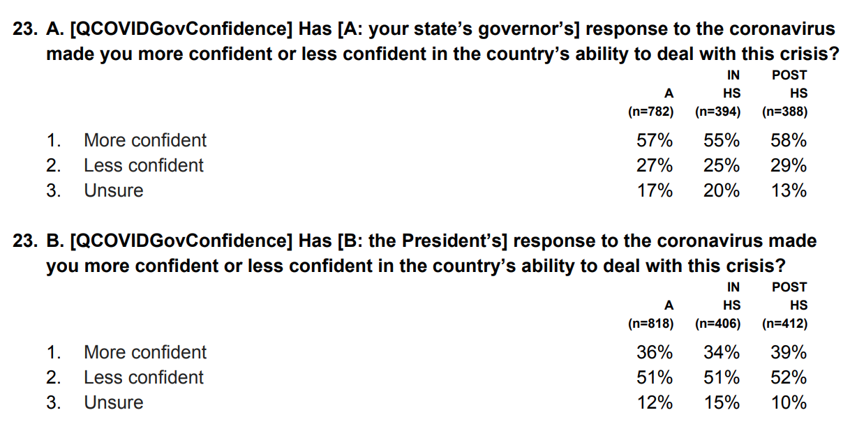 Screen Shot 2020-05-05 at 7.53.32 AM.png